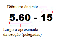 Page33-1-Tyre-sizing-system