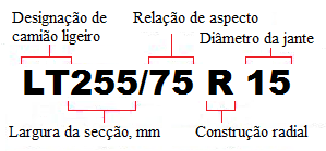 Page36-2-Tyre-sizing-system5