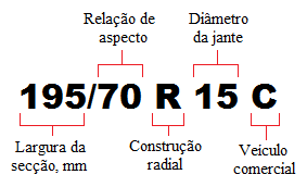 Page36-3-Tyre-sizing-system6