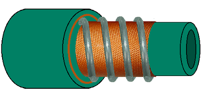 Fig10-Mangueira-espiral-aço_siteMC-400px