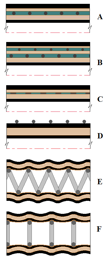 Fig11-Mangueiras aramadas_MC