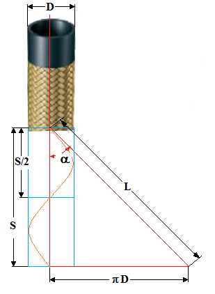 Fig14-Teoria-braiding_MC