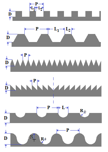 Fig15-Seccoes-das-ranhuras