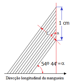Fig17-Tecido-cord