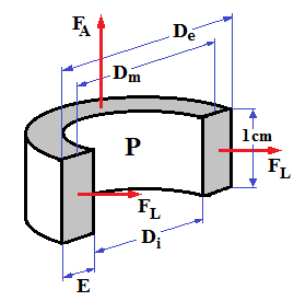 Fig18-Tubos-fibras-curtas