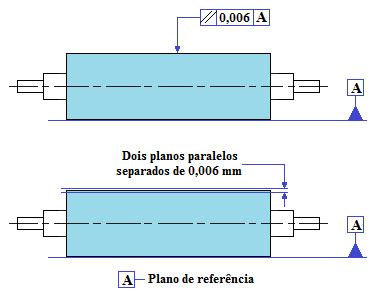 Fig19-Paralelismo