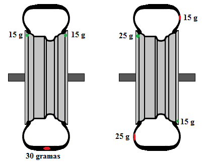 Fig20-Equilibragem-rodas