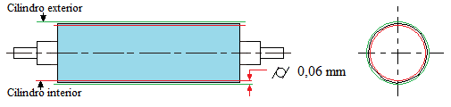 Fig22-Cilindricidade