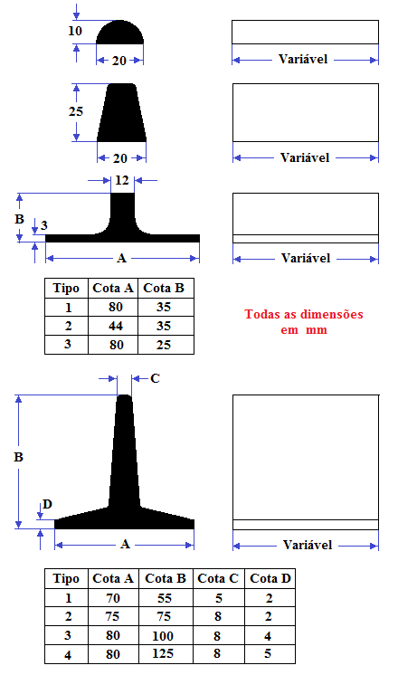 Fig29-Correias-Travessas-1