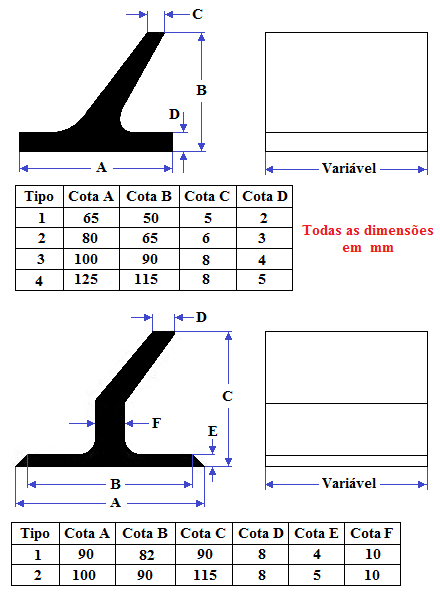 Fig30-Correias-Travessas-2