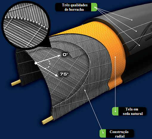 Fig30-radial-cycle-tire_maxxis