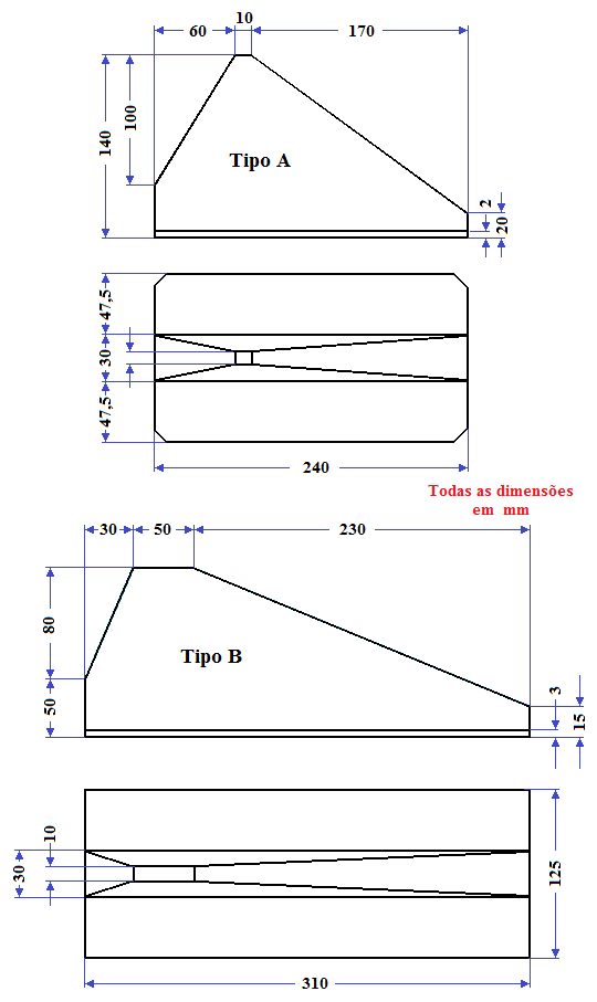 Fig31-Correias-Travessas-3