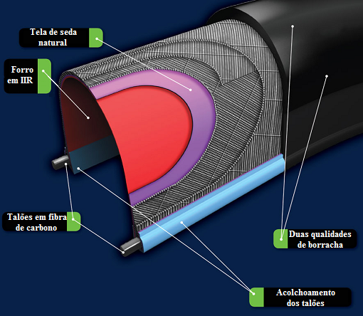 Fig32-tubeless-cycle-tire_maxxis