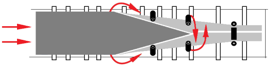 Fig35-Conveyor belt tubular type 01-555px