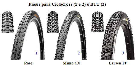 Fig38-Raze-mimo-cx-ciclocross_maxxis-450px