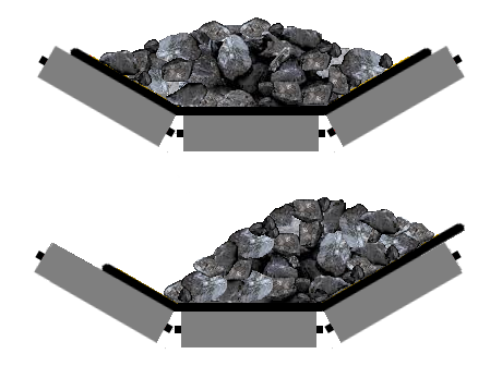 Fig39-Desvio-correia