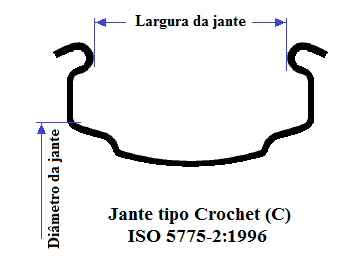 Fig41-Crochet-rim-ISO5775-2