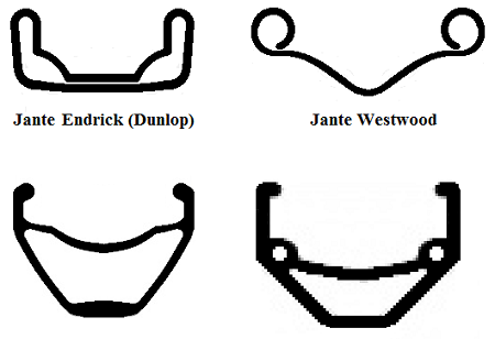 Fig43-Outros-tipos-jantes-clincher-450px