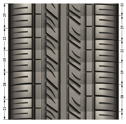 Fig50-Five-pitch-tread-defazado-ao-centro