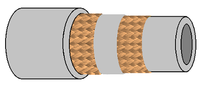 Fig6-Mangueira com-2-tranças-rayon-400px