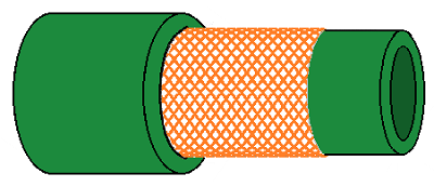 Fig7-Mangueira espiralada_site MC-400px