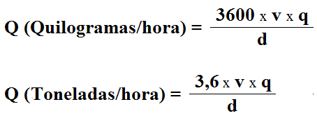 Formula 1-CT12