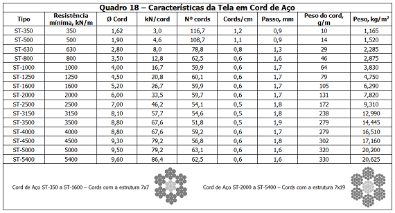 Quadro18-570px