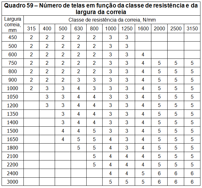 Quadro59