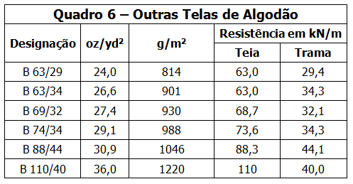 Quadro6