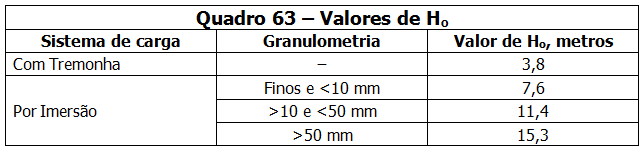 Quadro63