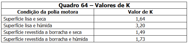 Quadro64