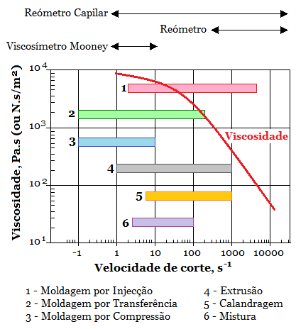 Fig1-Agentes-dispersantes-lubrificantes