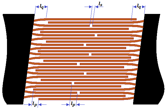 Fig10-ISO 15236-4 - cut on bias-MC