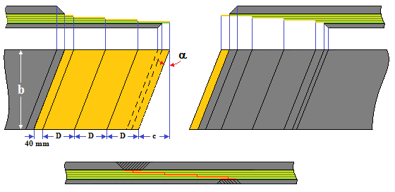 Fig12-Empalmes-telas-EP-60pc