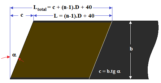 Fig28-Preparacao-empalme