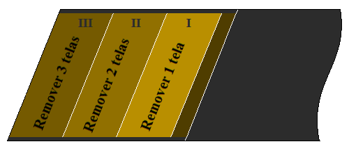 Fig30-Preparacao-empalme-modif