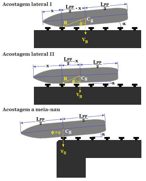 Fig12-Factor-excentricidade