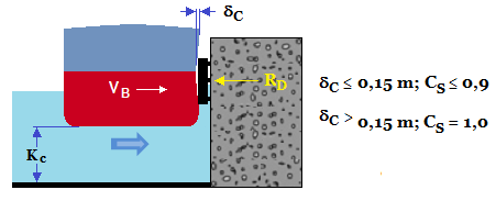 Fig15-Factor-suavizacao