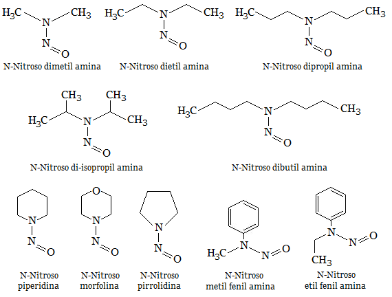 Fig2-Nitrosaminas em borracha_MC