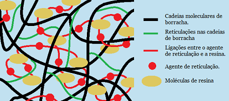 Fig1-Reinforcing Phenolic Resins_MC site-70pc